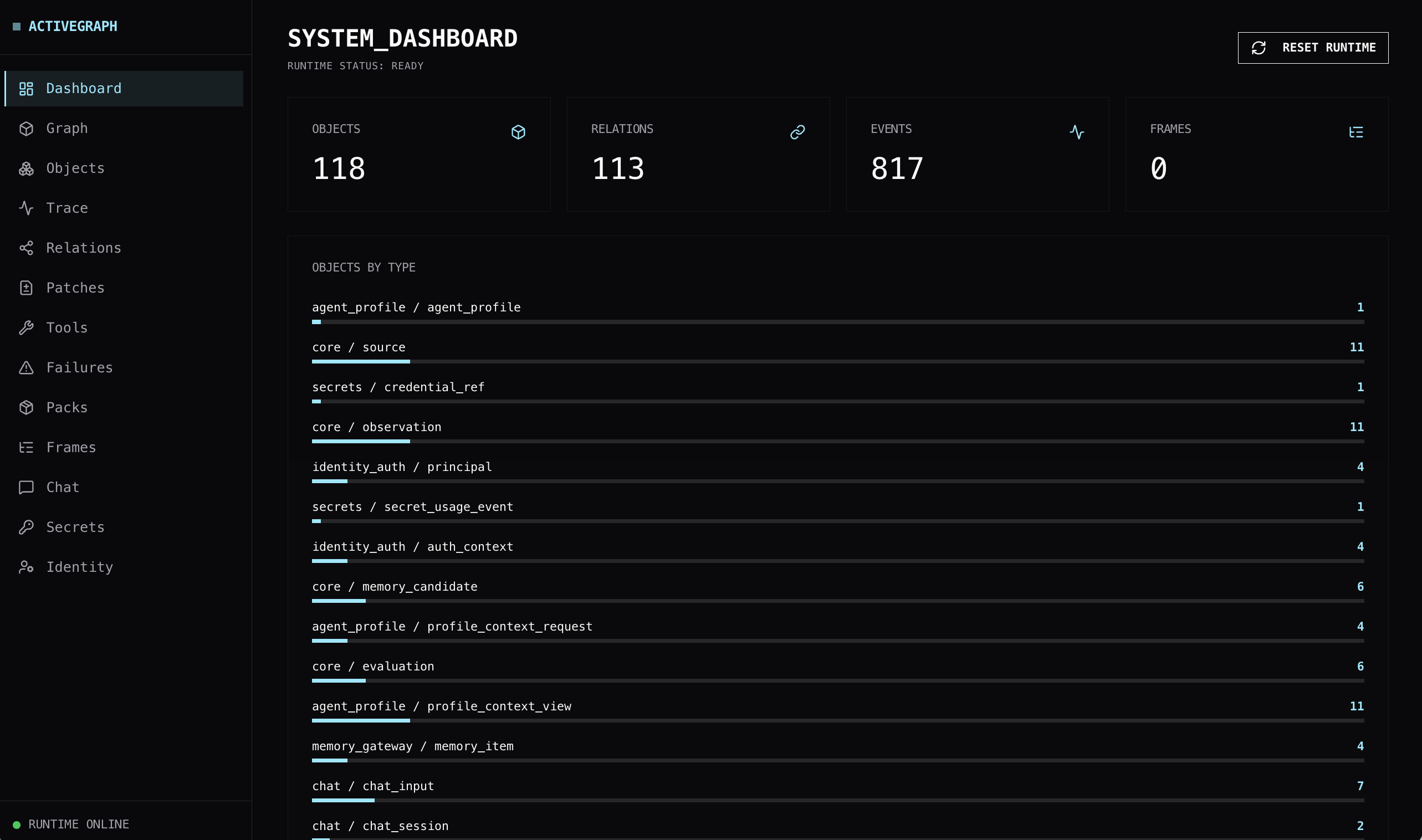 ActiveGraph Inspector UI — objects, relations, the event trace, and loaded packs for a multi-pack assistant