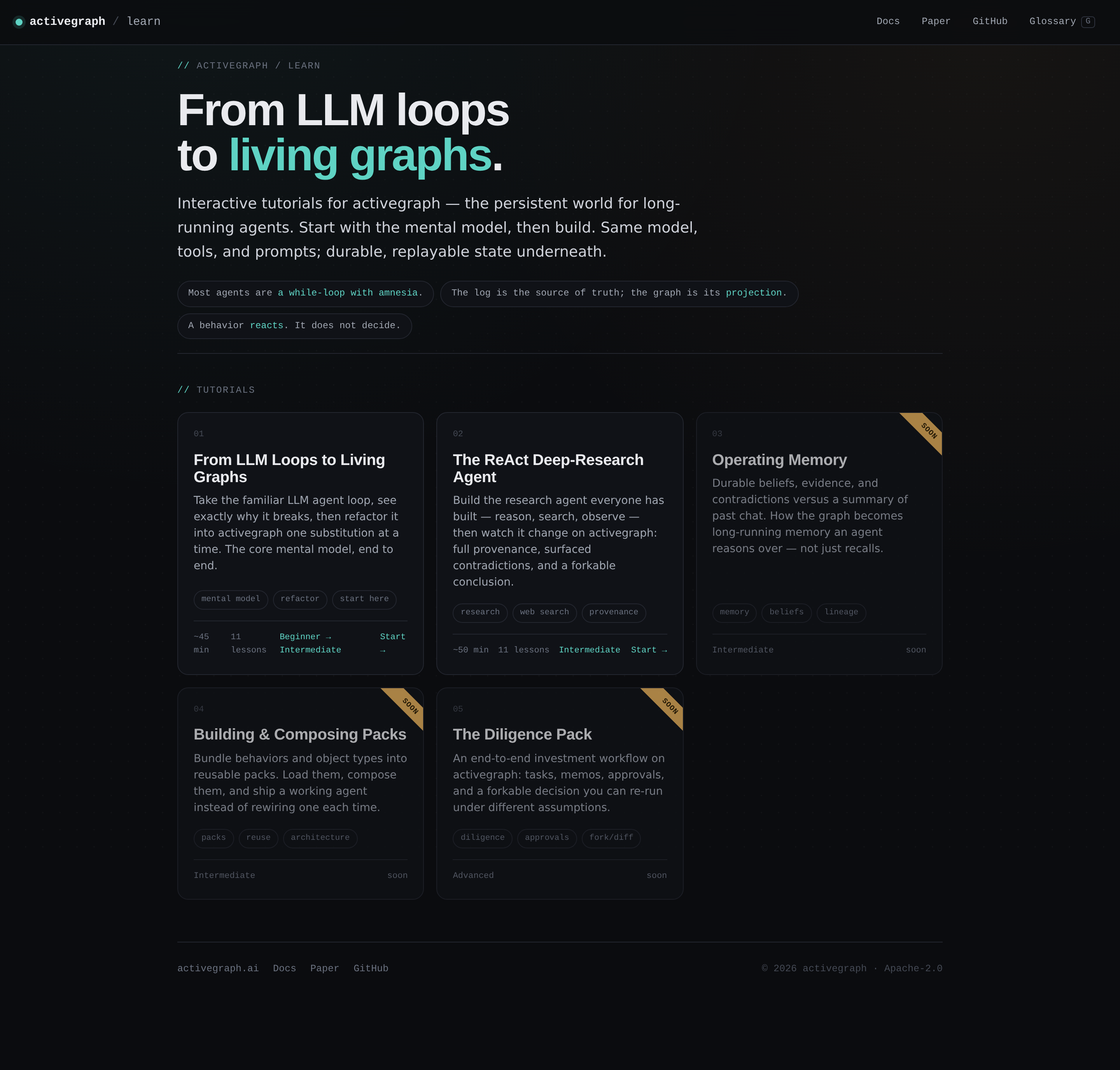 learn.activegraph.ai home page. Headline reads 'From LLM loops to living graphs.' Tutorial cards: 'From LLM Loops to Living Graphs' (start here), 'The ReAct Deep-Research Agent', and three upcoming tutorials marked soon.