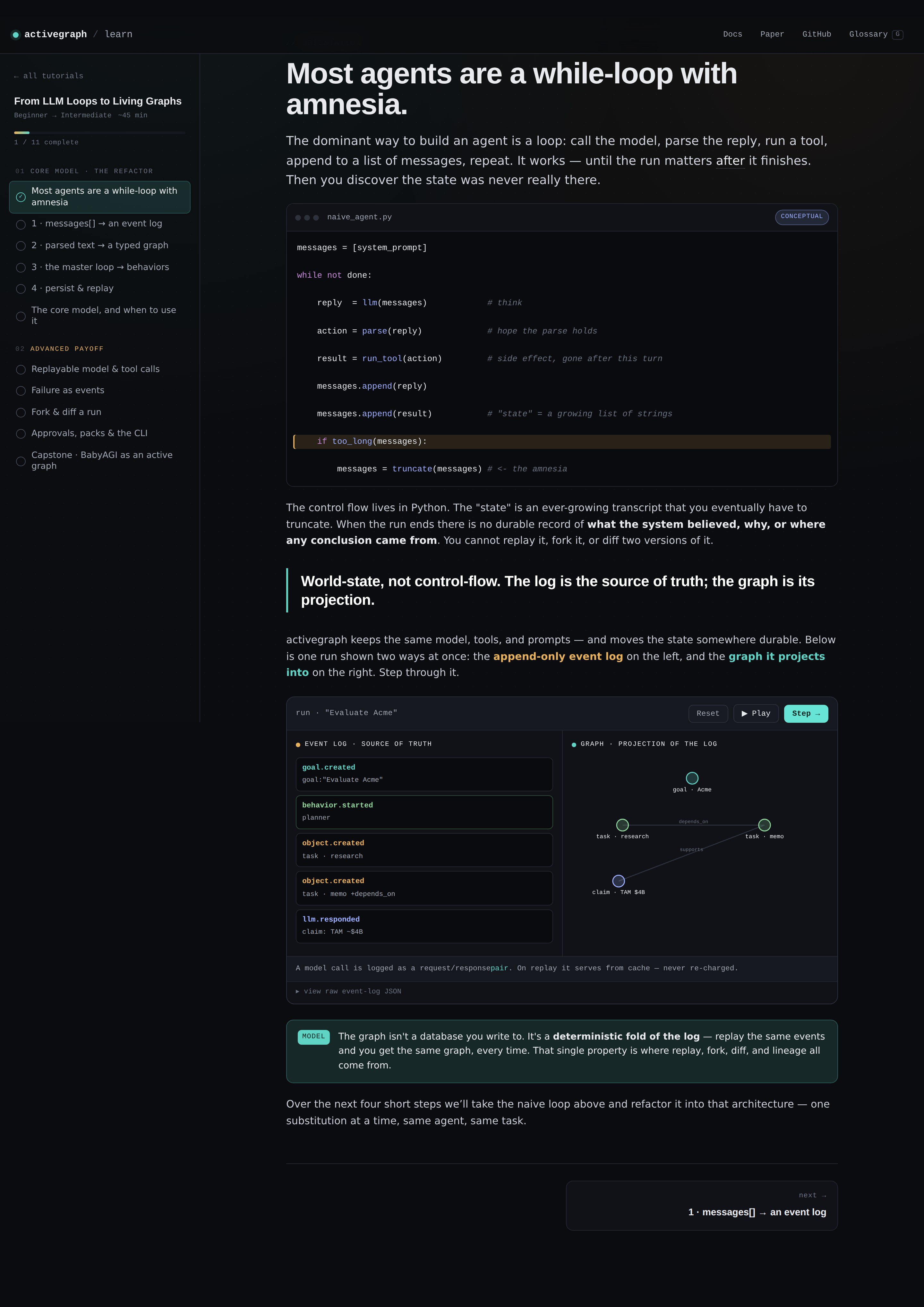 Tutorial 01 hero simulator. The same run shown two ways at once: an event log of goal.created, behavior.started, object.created, llm.responded events on the left; the projected graph with goal, task, and claim nodes on the right. Reset, Play, and Step controls sit above the panes.