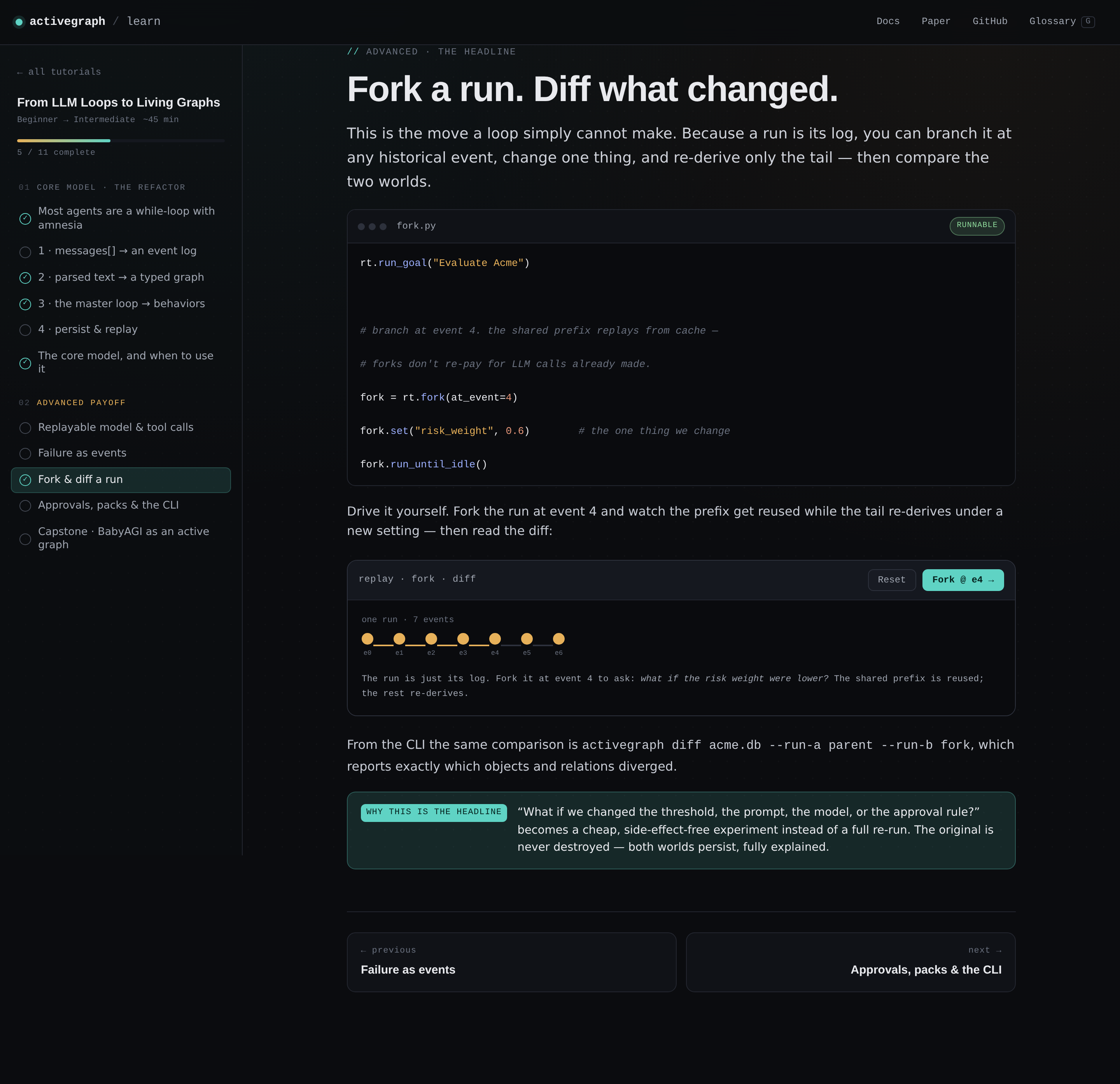 Tutorial 01 fork-and-diff lesson. A runnable code block forks a finished run at event 4, sets risk_weight to 0.6, and re-runs until idle. Below it, a timeline of seven events shows the shared prefix replaying from cache while only the tail re-derives.